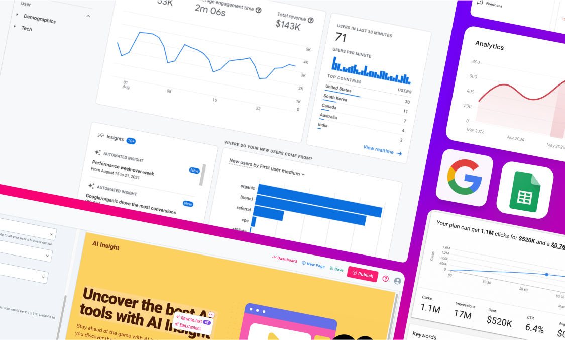 Websites with Scalable Site Hosting